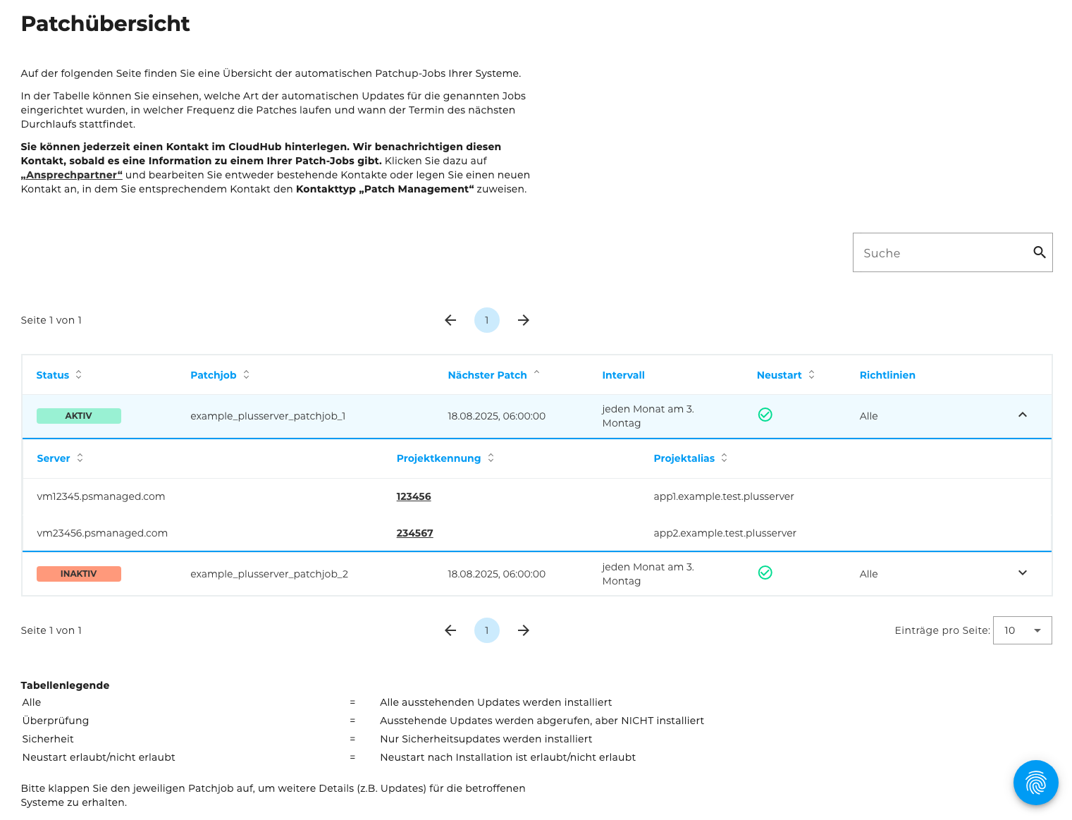 Tabelle Patchübersicht