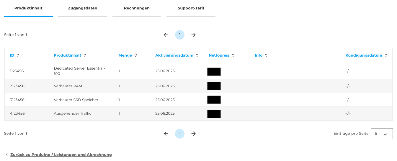 Weitere Inhalte - Produktinhalt