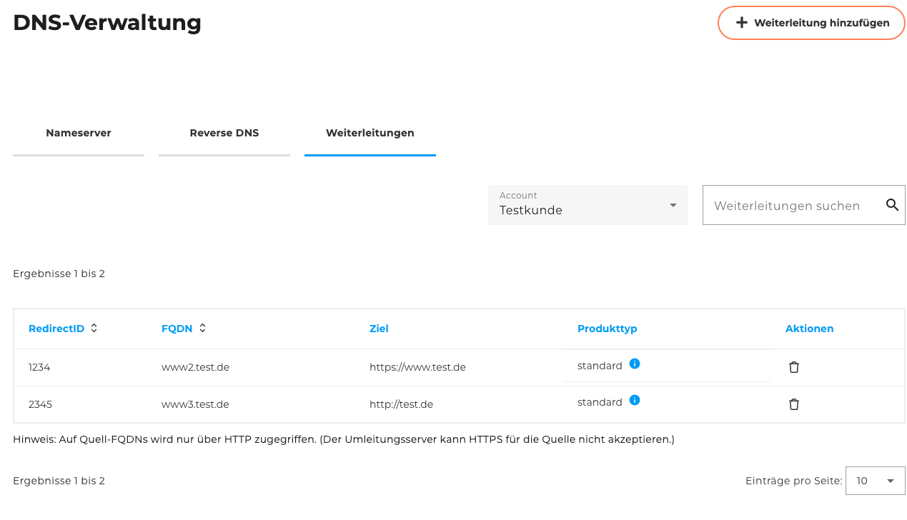 Redirects Übersichtstabelle