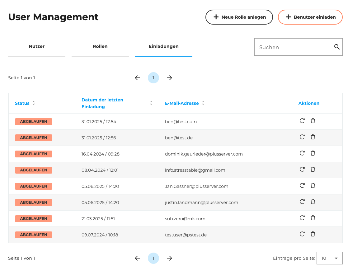 User Management - Tabelle “Einladungen”