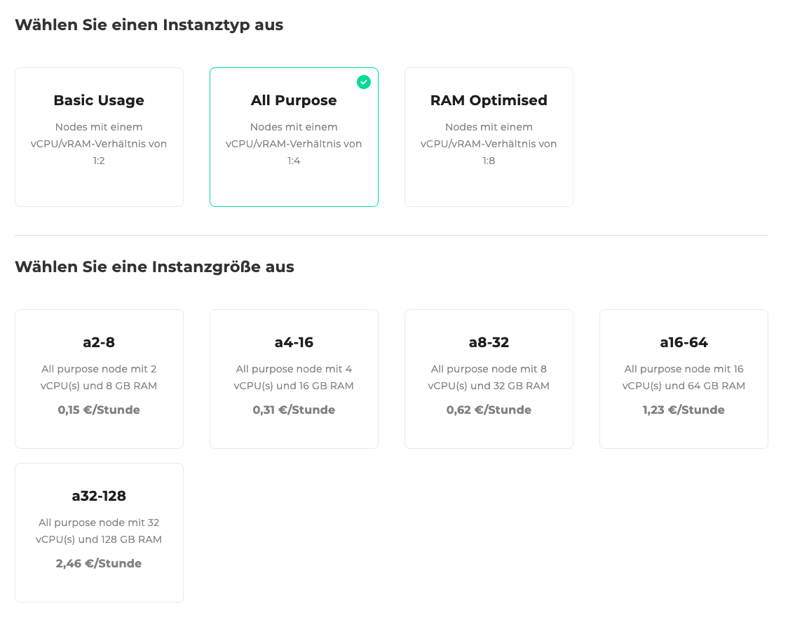Managed Caching All Purpose
