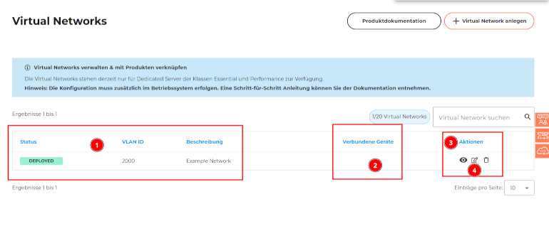Virtual Network konfigurieren