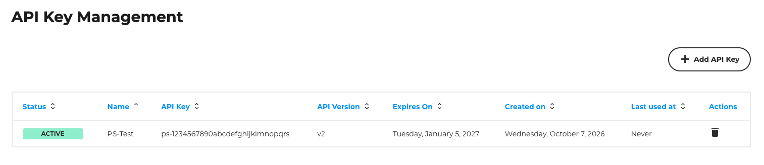 API Key Overview