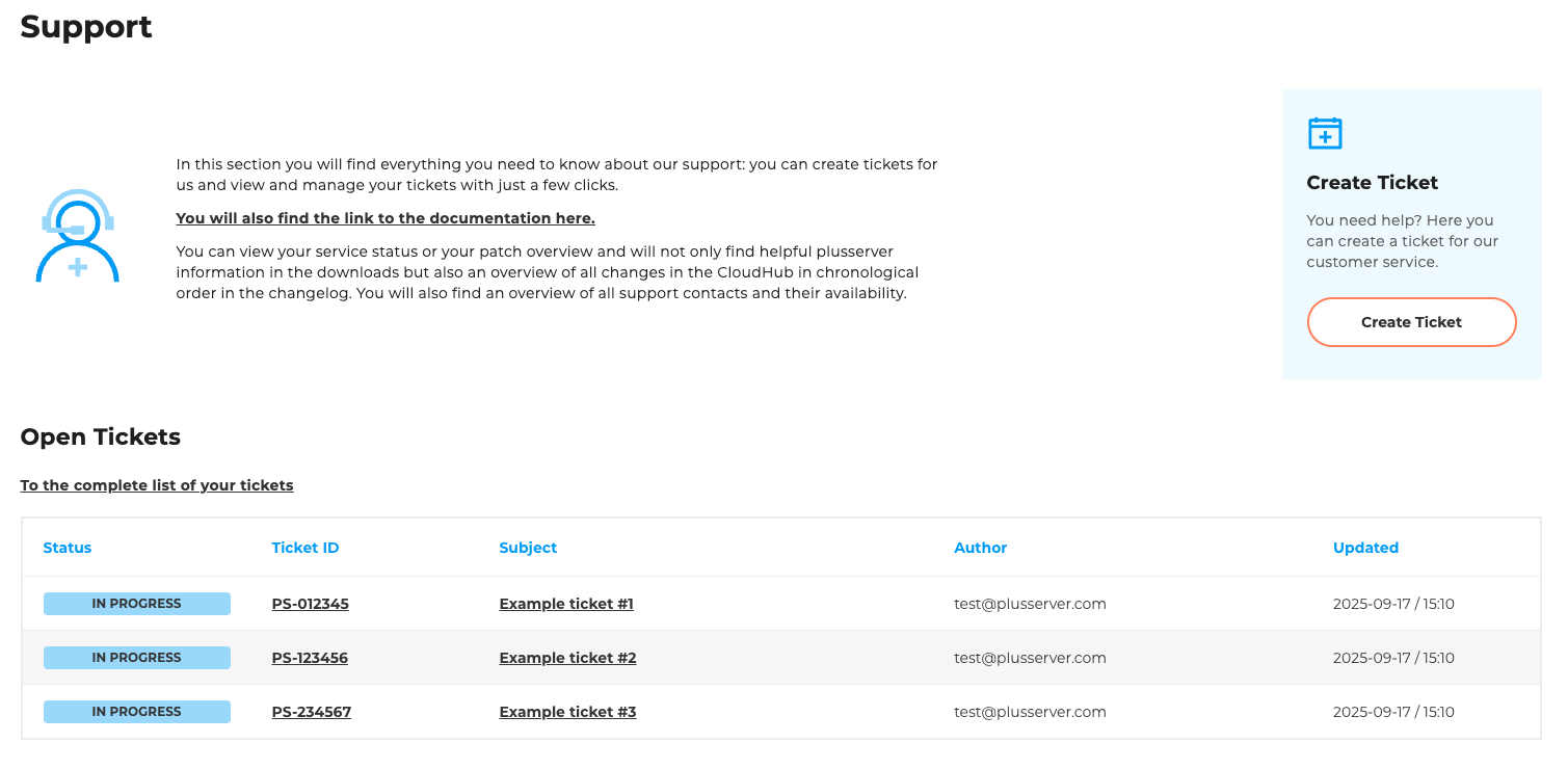 Ticket overview – Open tickets