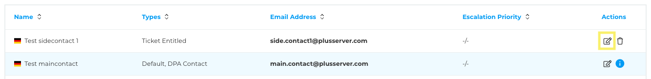 edit contact person icon