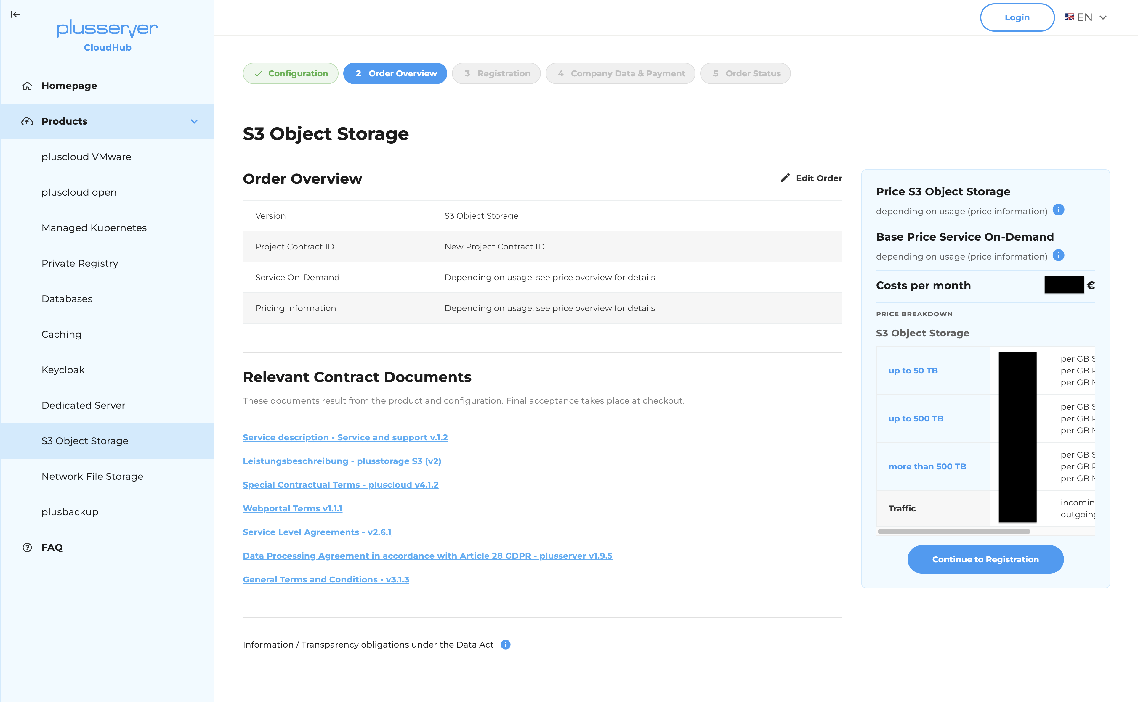 CloudHub - Order summary