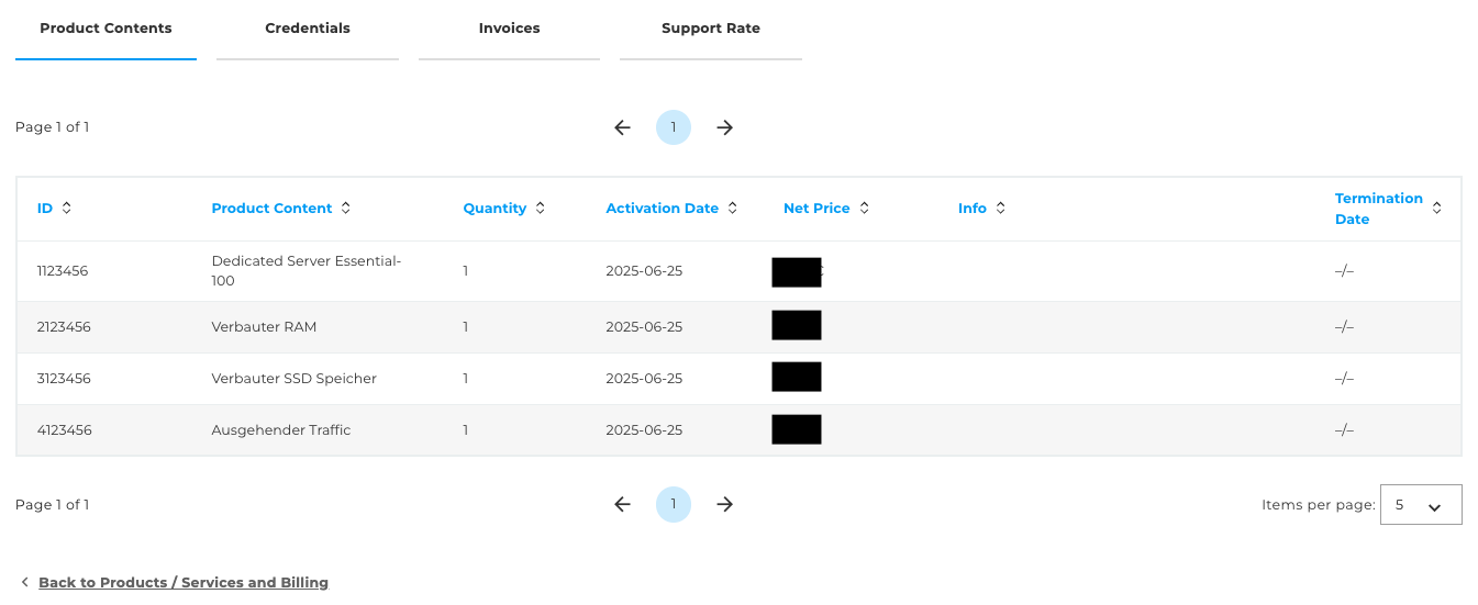 Further content - Product contents