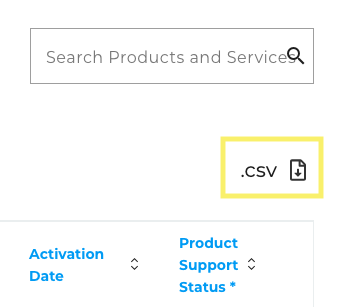 Product overview - Download CSV