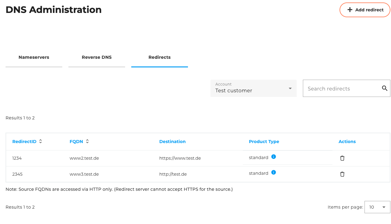 Redirects Overview table