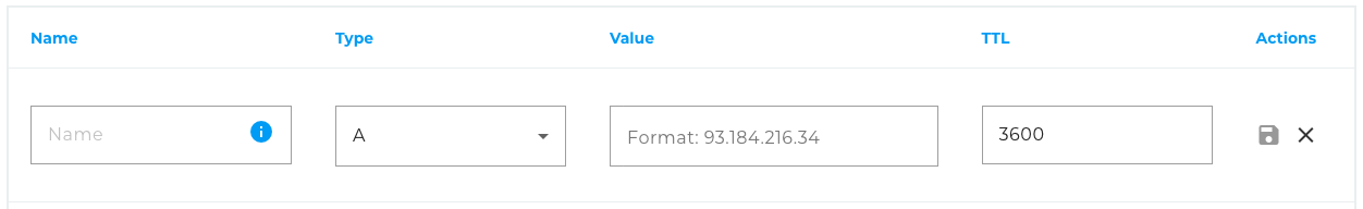 Table DNS entries - Add entry