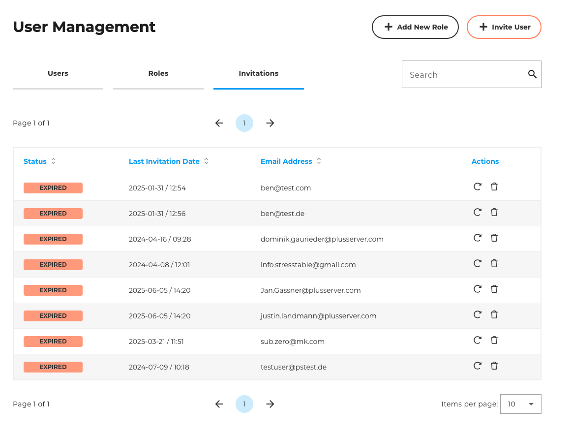 User Management - “Invitations” table