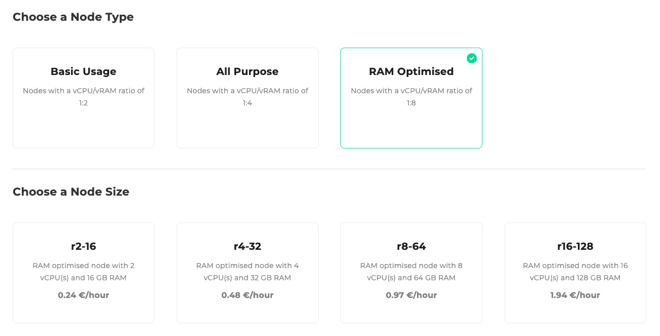 Managed Caching RAM Optimised