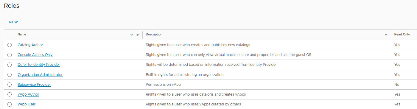 Screenshot: Roles Overview