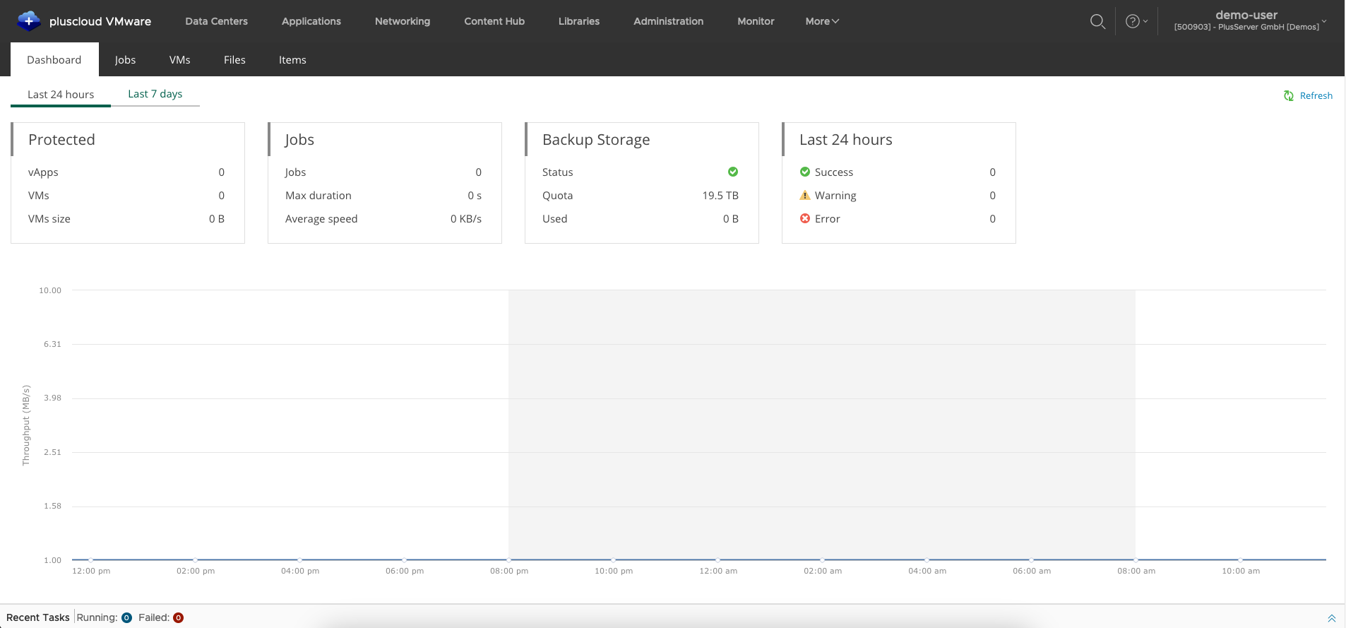 Screenshot: Backup portal dashboard