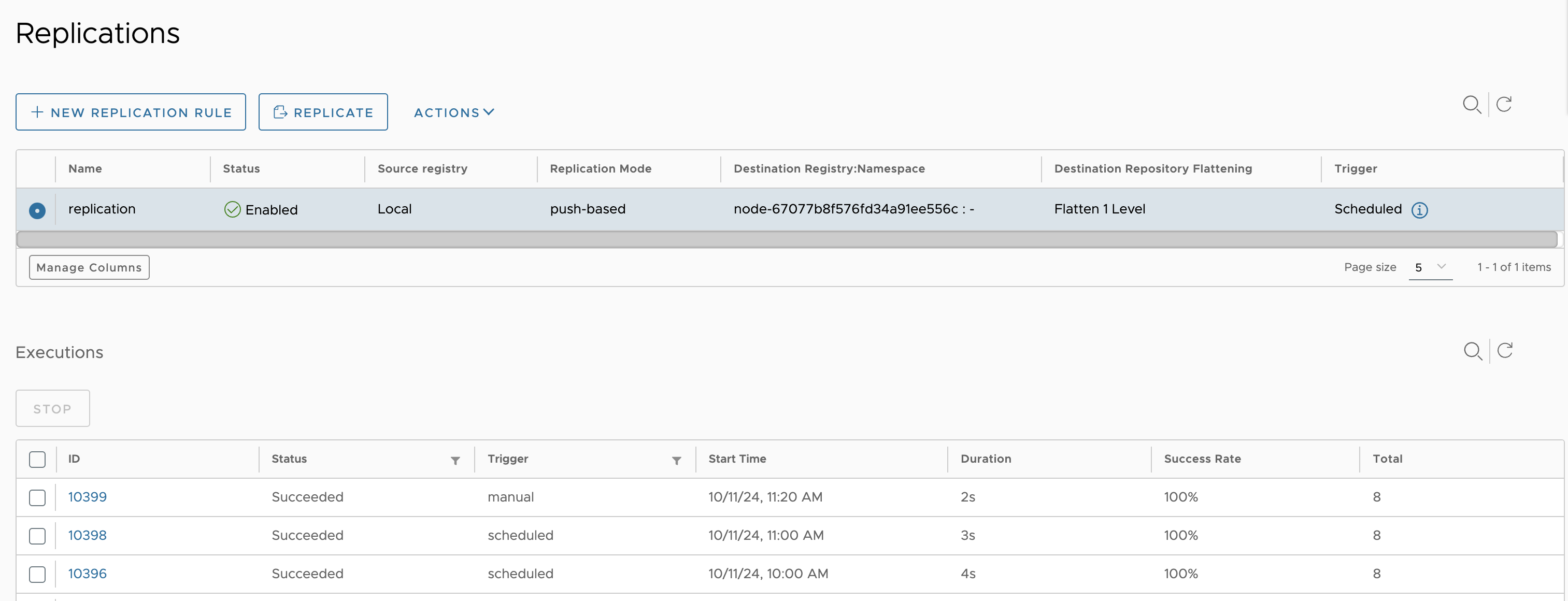 Screenshot of the replication overview