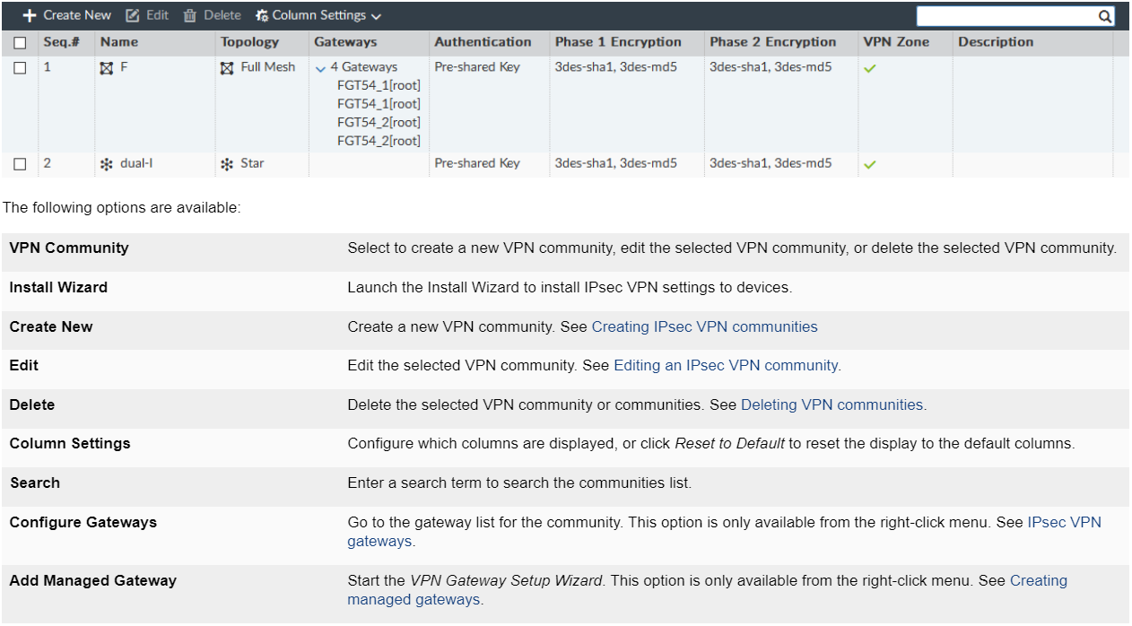 VPN configuration