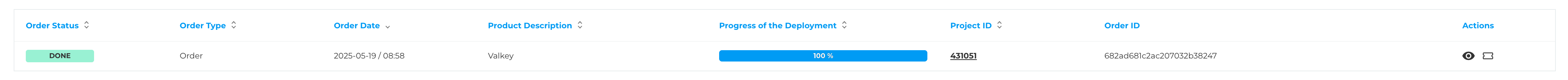 Order successfully completed